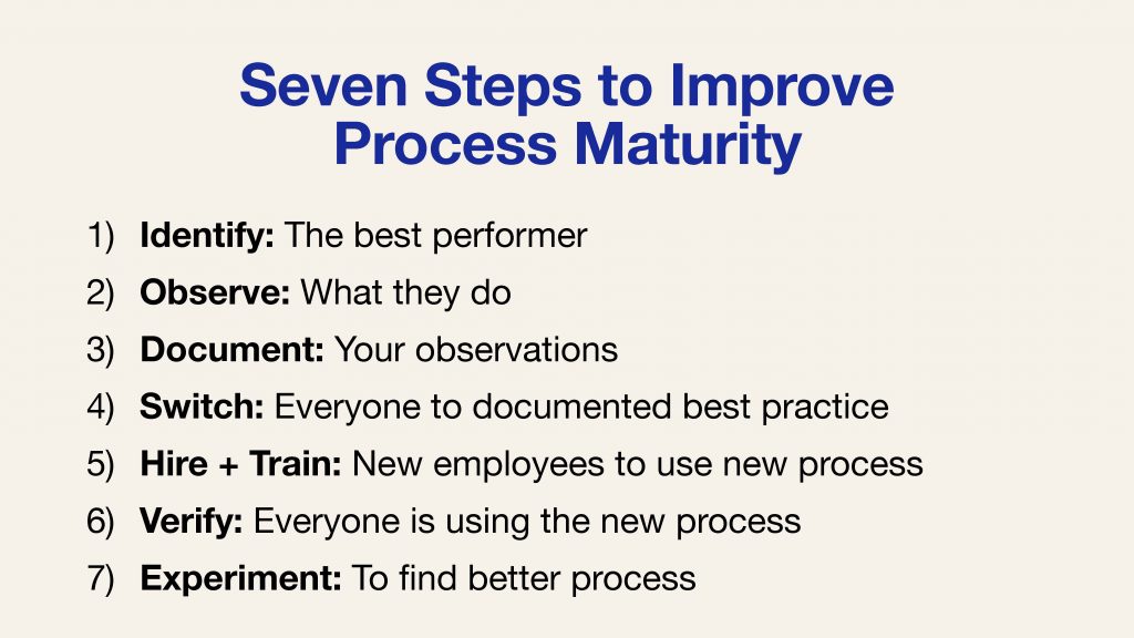 Seven Steps to Improve Process Maturity