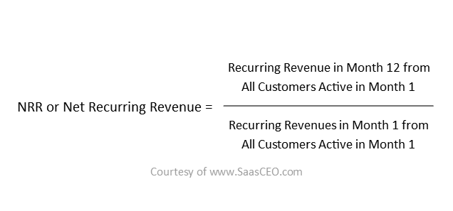 Net Recurring Revenue Formula - SaasCEO.com Net Recurring Revenue Formula