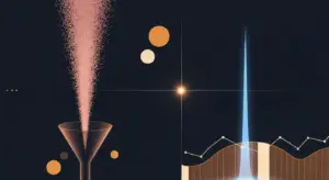 burn-multiple-new-hero - SaasCEO.com - SaasCEO.com Abstract data visualization: pink particle stream from a funnel on the left, orange circles, and a blue vertical spike with a gold grid/chart on the right.