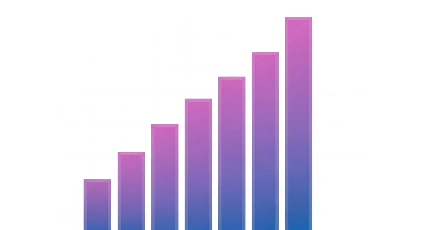 saas-analytics-supp-25129-replace - SaasCEO.com SaaS analytics — a clean ascending bar chart in a purple-to-blue gradient on a white background, a simple view of metrics trending upward.